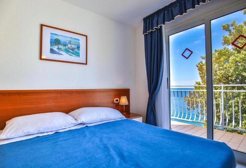 Апартаменты Superior 1 Спальня Вид на Море, Horizont Resort