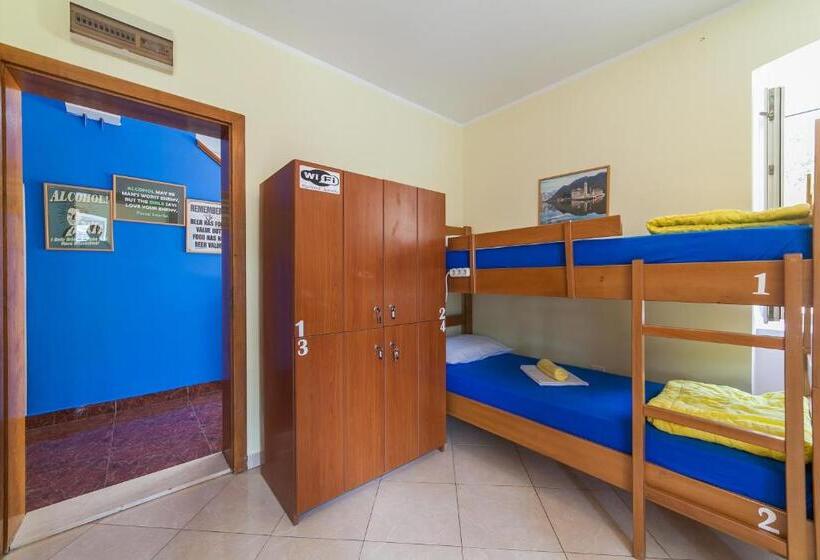 تختخواب در اتاق مشترک, Montenegro Hostel 4u
