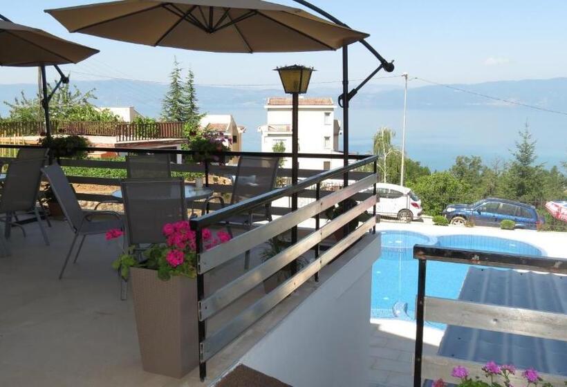 اتاق استاندارد با چشم‌انداز دریاچه, Villa Angelos