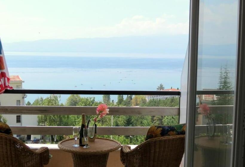 اتاق لوکس با بالکن, Villa Angelos