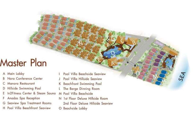 فيلا غرفة نوم واحدة مطلّة علي البحر, Nora Buri Resort & Spa   Sha Extra Plus