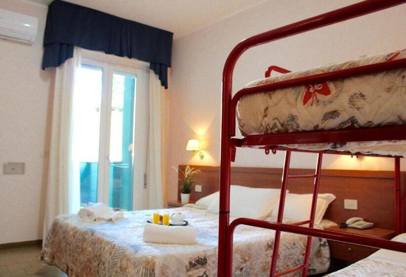 غرفة قياسية رباعية, Jole