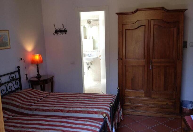 اتاق کلاسیک, Residenza Millennium