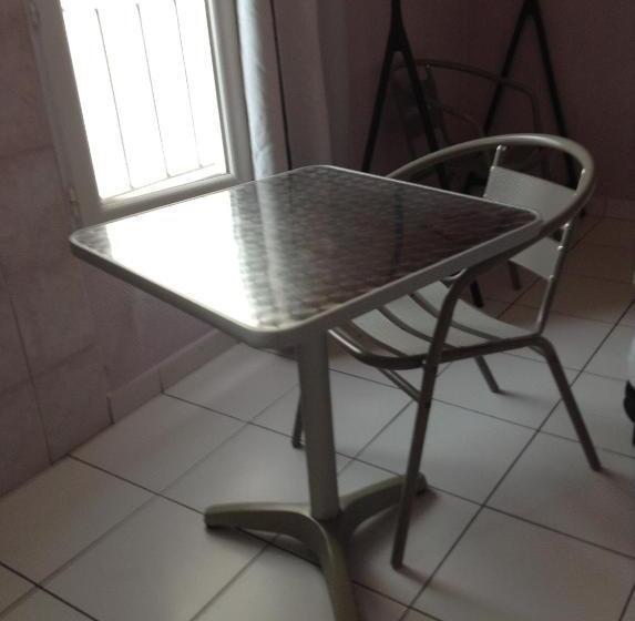 اتاق استاندارد یک تخته با سرویس بهداشتی مشترک, Hôtel Richard