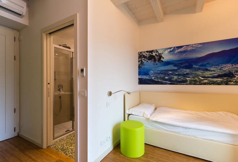 غرفة قياسية فردية, Energy