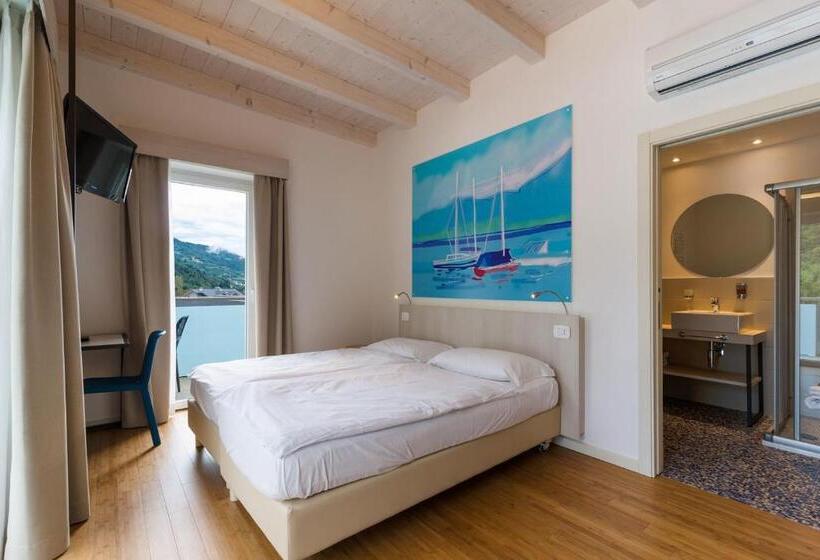 غرفة قياسية, Energy