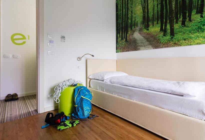 غرفة قياسية فردية, Energy