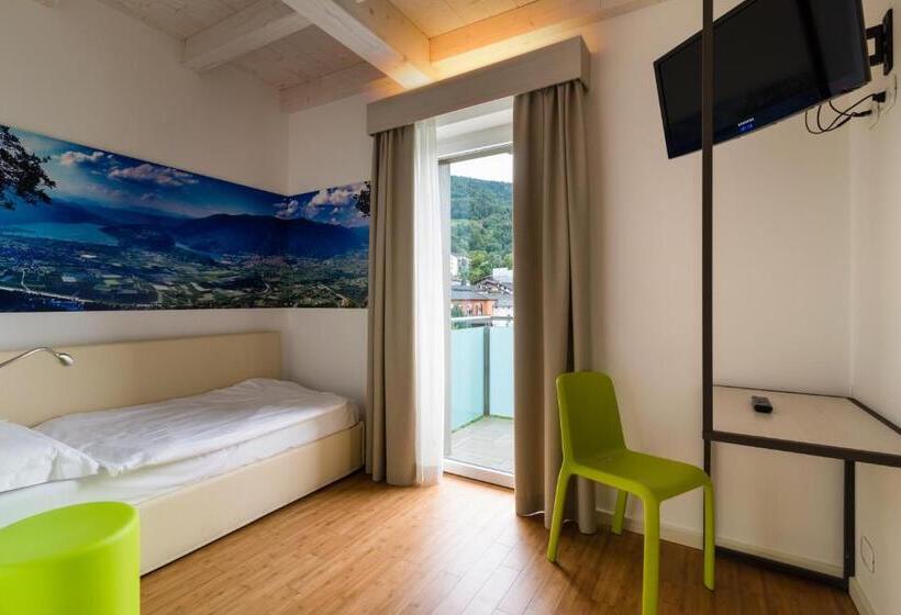 غرفة قياسية فردية, Energy