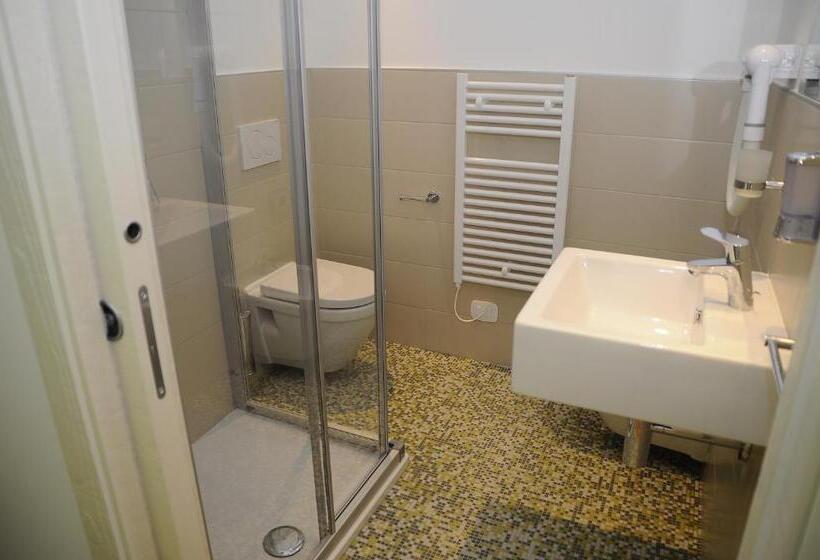 غرفة قياسية فردية, Energy