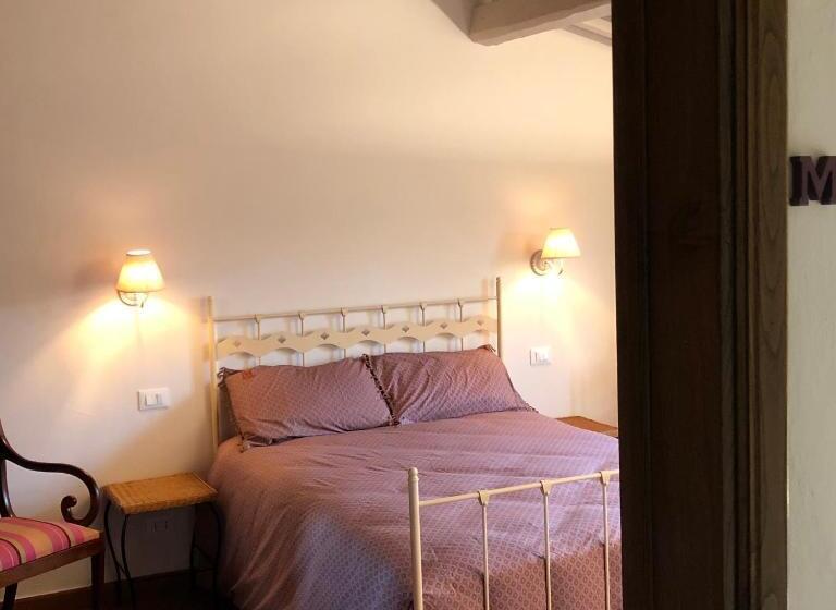 غرفة قياسية مطلّة علي الحديقة, Casa Loumavi