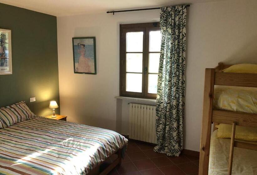 غرفة عائلية مطلّة علي الحديقة, Casa Loumavi