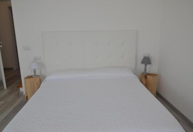 Standardrum, B&b Da Baba