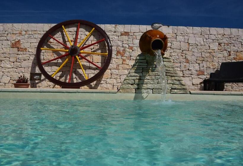 Casa 1 Quarto, Quei Trulli Divini