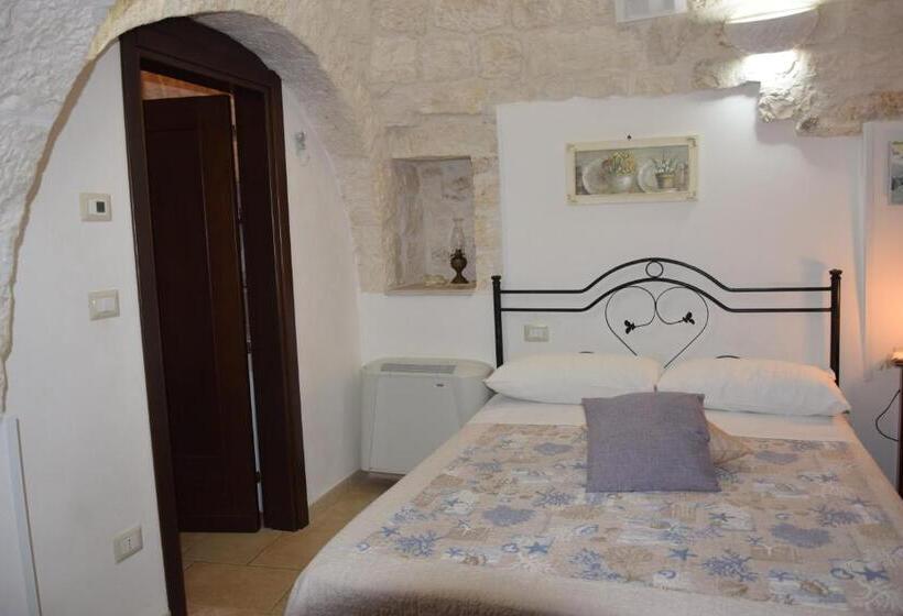 Casa 1 Quarto, Quei Trulli Divini