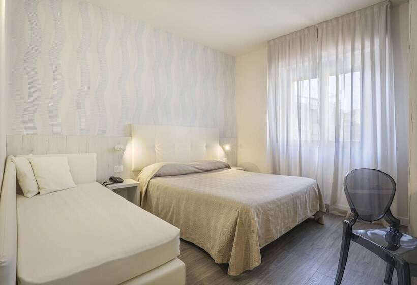 غرفة قياسية, Lupori