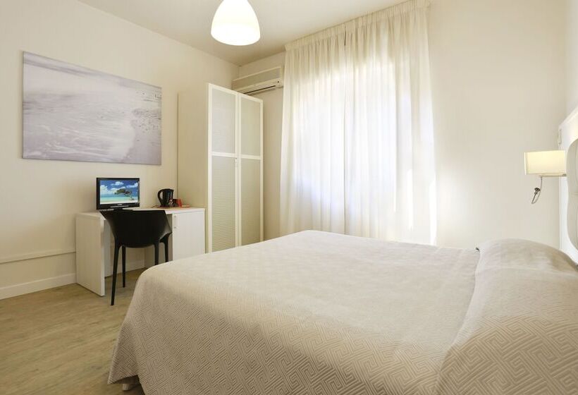 غرفة قياسية, Lupori