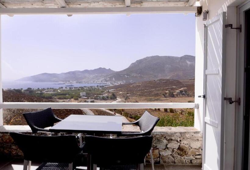 شقة غرفة واحدة, Rizes