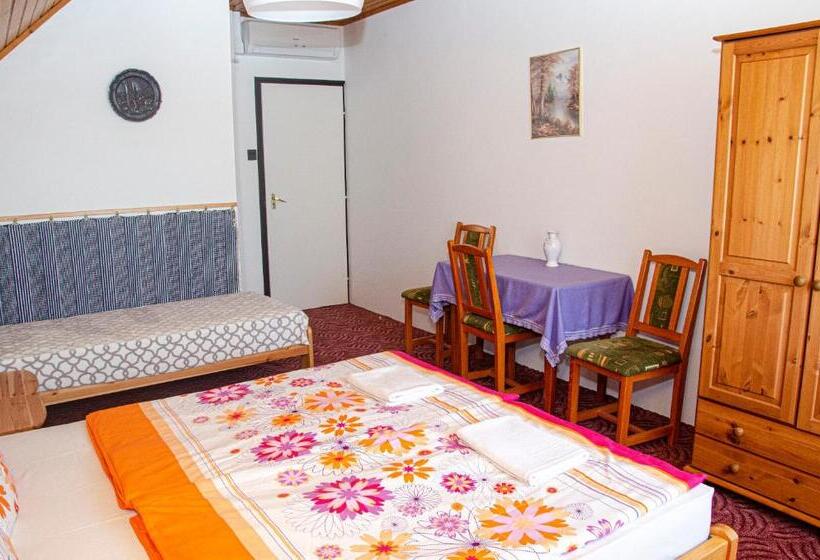 غرفة قياسية ثلاثية, Bánóporta