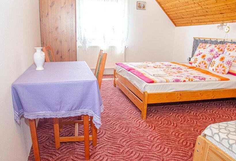 غرفة قياسية ثلاثية, Bánóporta