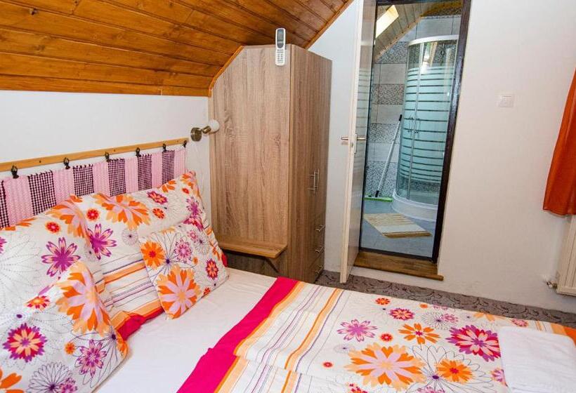 غرفة ديلوكس, Bánóporta