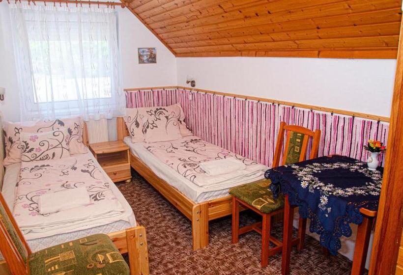 غرفة قياسية مطلة على الجبل, Bánóporta