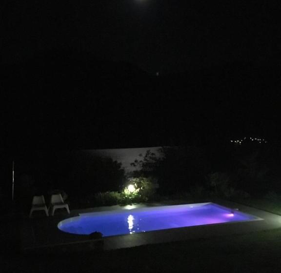 Номер Стандарт Вид на Бассейн, B&b Re  Perone