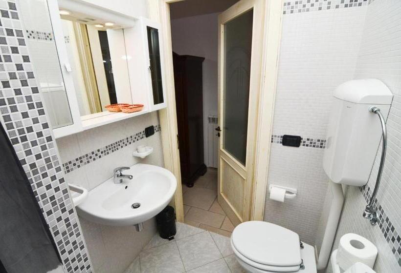 חדר בסיסי לשלושה, Bed And Breakfast Europa