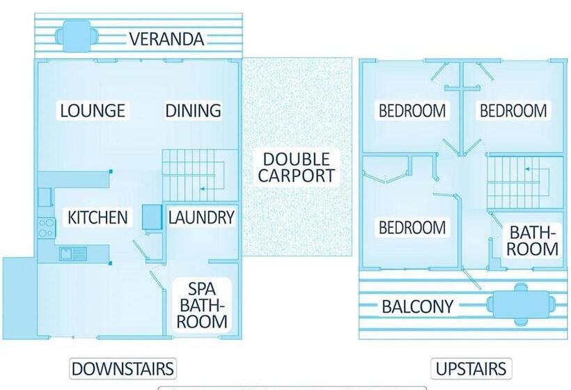 ویلا دلوکس 3 خوابه, Cable Beachside Villas