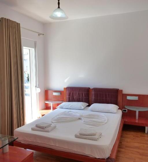 غرفة قياسية, Vola