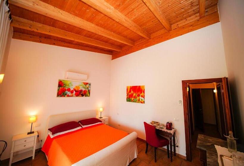 标准间带游泳池, Fonte Murata B&b