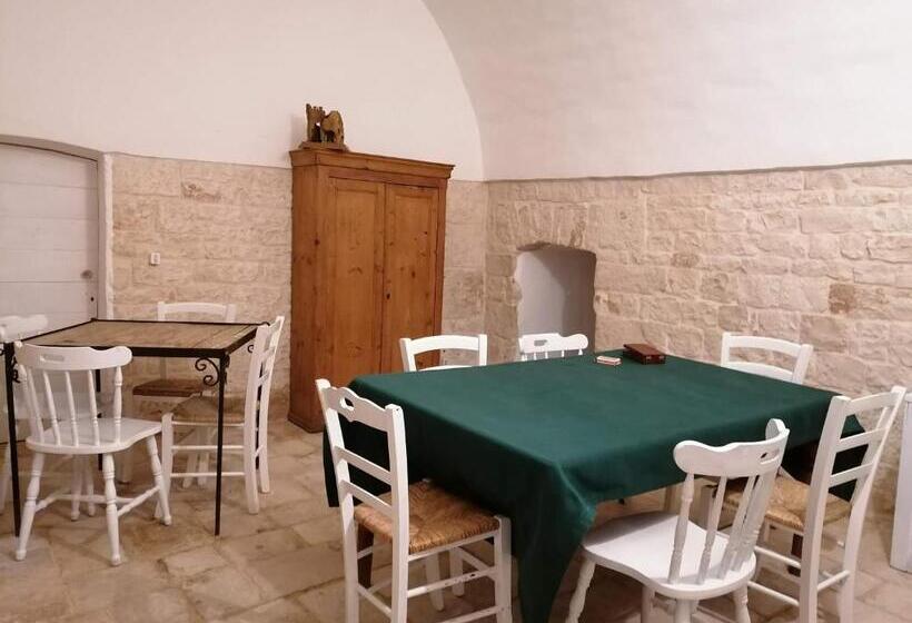 Апартаменты 2 Спальни, Masseria La Gatta Matta