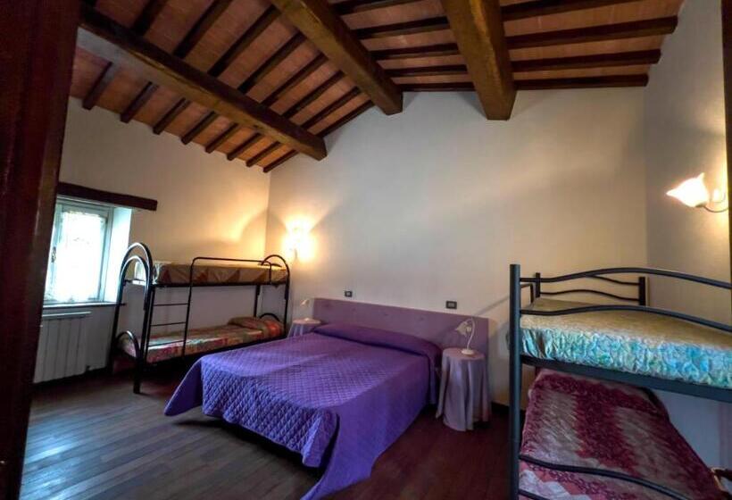 חדר משפחתי, Il Pianetto