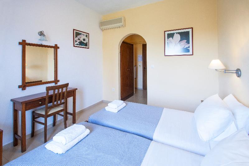 スタンダードルーム, Vontzos