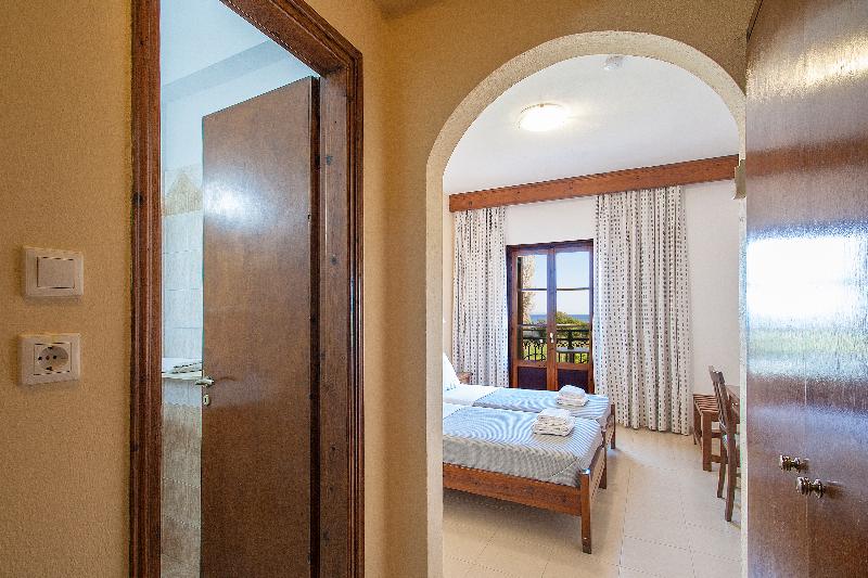 スタンダードルーム, Vontzos