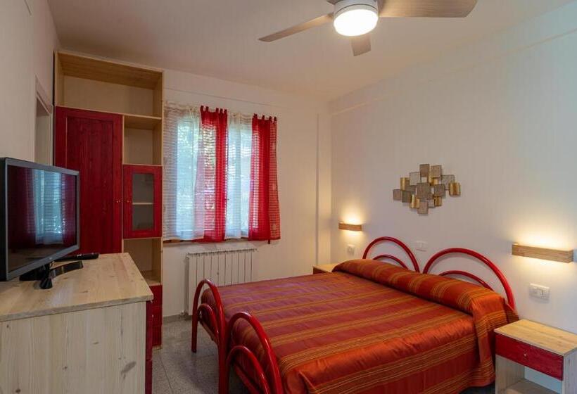 إستوديو قياسى, Residence Ranieri