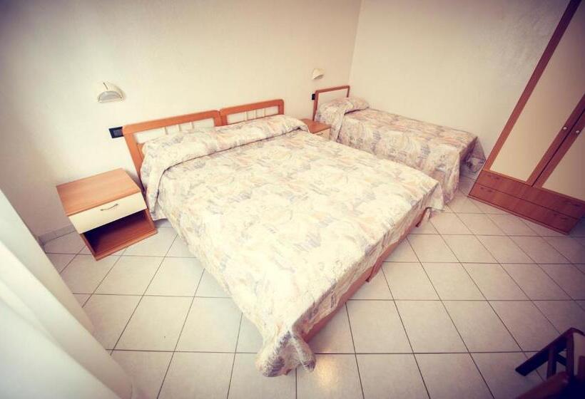 Economy Triple Room, Fini