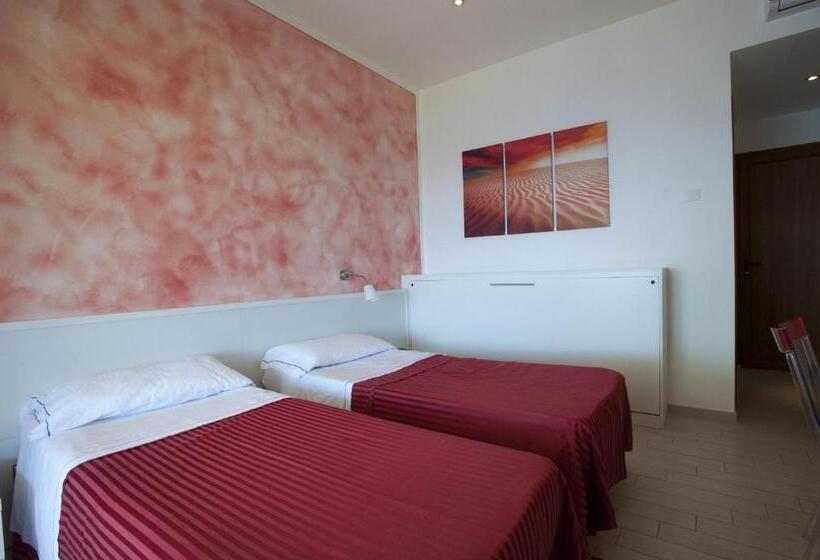 Triple Room Sea View, Capo Sud