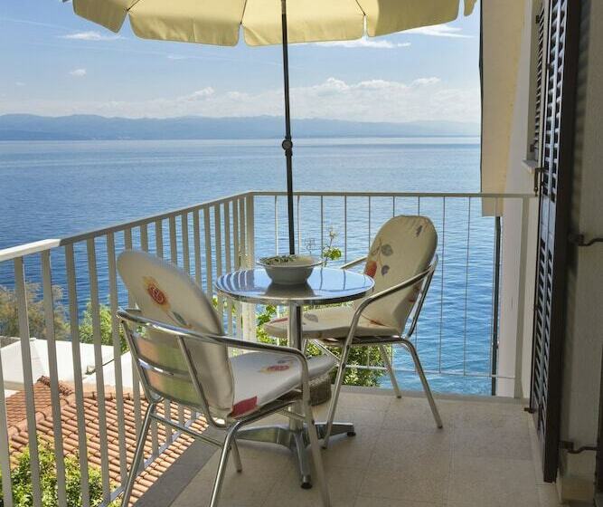 סטודיו סטנדרט עם נוף צדדי לים, Villa Kleiner