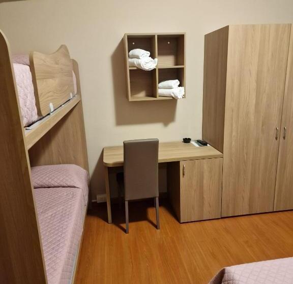 经典四人房间, Fornaci