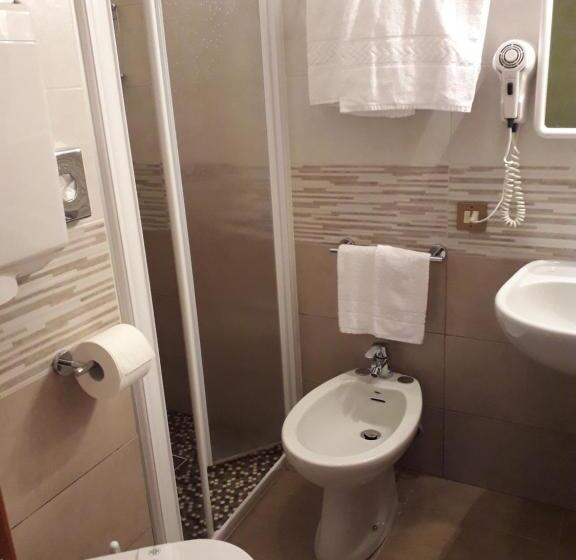 标准三人间, Fornaci