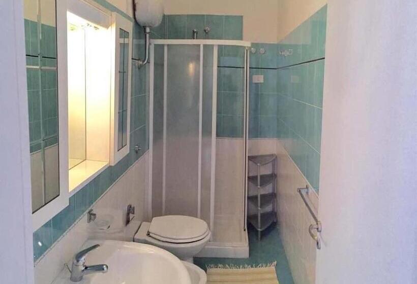 إستوديو قياسى, Castellabatecoast