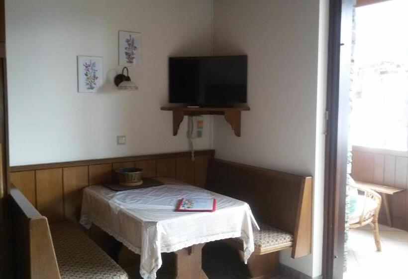 شقة غرفة واحدة, Krönhof