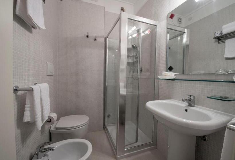 اتاق استاندارد با بالکن و چشم‌انداز دریا, Park Hotel Maracaibo