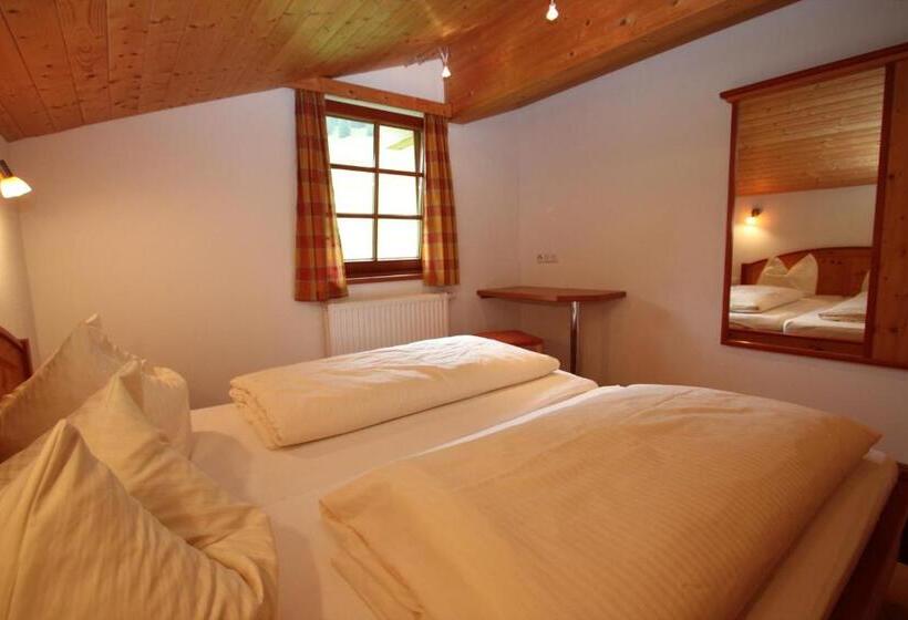 דירת שני חדרים, Rimmlhof & Rimmlstube