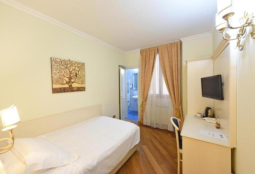 Номер Стандарт Индивидуальный, Relais La Corte Di Cloris