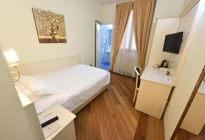 Номер Стандарт Индивидуальный, Relais La Corte Di Cloris