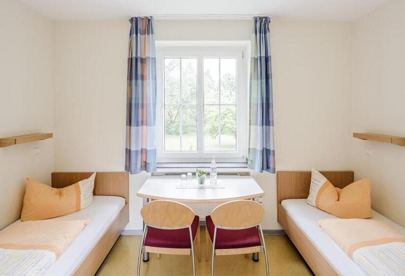 经济房, Schacht Iii/abz