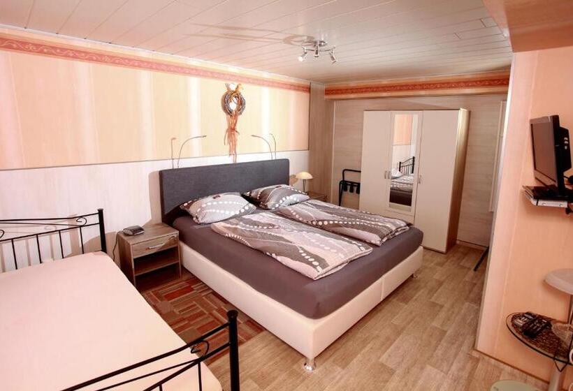 غرفة قياسية, Brunnenbach