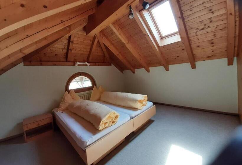 آپارتمان 2 خوابه, Hofbalzers