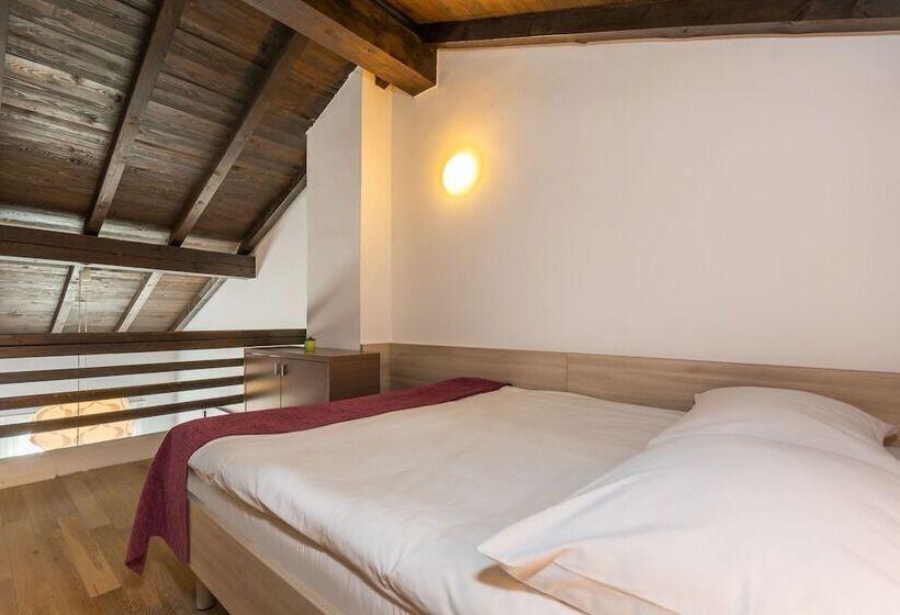 ドゥプレックスルーム, Vista